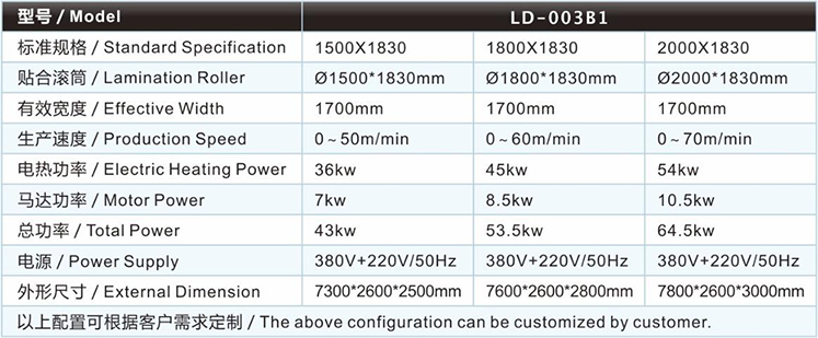 鞋材復合機5(參數(shù)).jpg 鞋材復合機5(參數(shù)).jpg